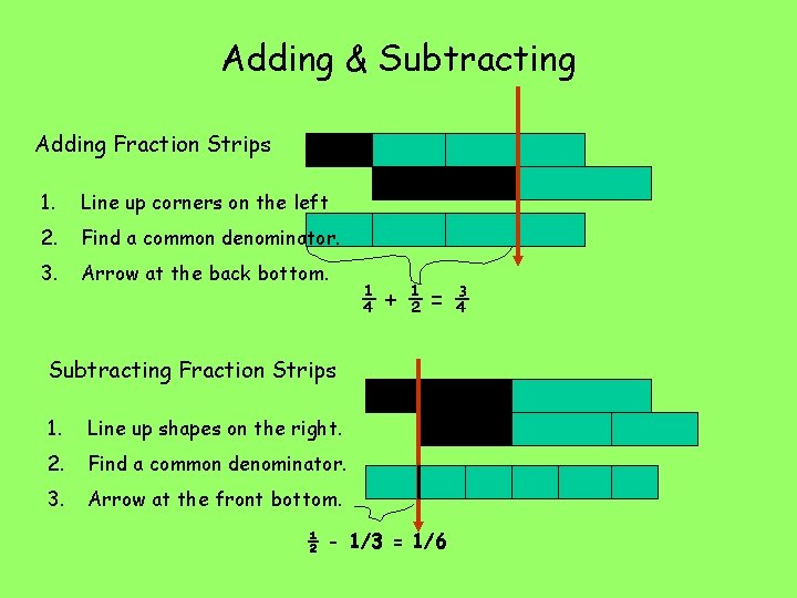 Adding & Subtracting Adding Fraction Strips 1. Line up corners on the left 2.