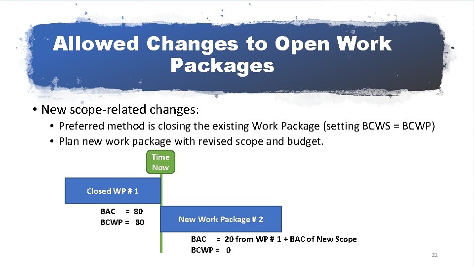 Allowed Changes to Open Work Packages • New scope-related changes: • Preferred method is