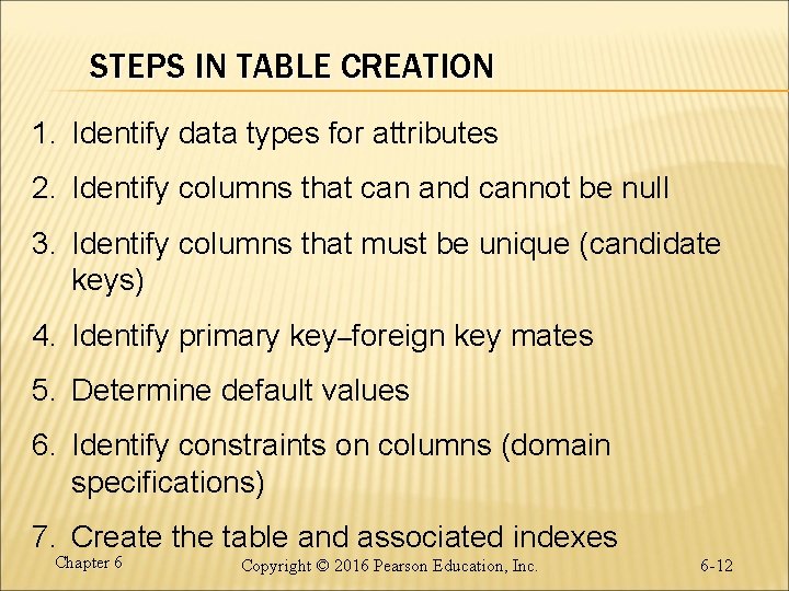STEPS IN TABLE CREATION 1. Identify data types for attributes 2. Identify columns that