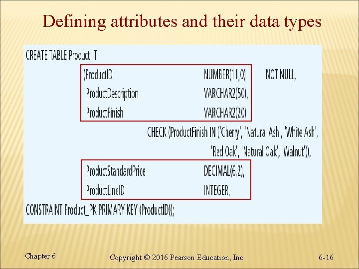 Defining attributes and their data types Chapter 6 Copyright © 2016 Pearson Education, Inc.