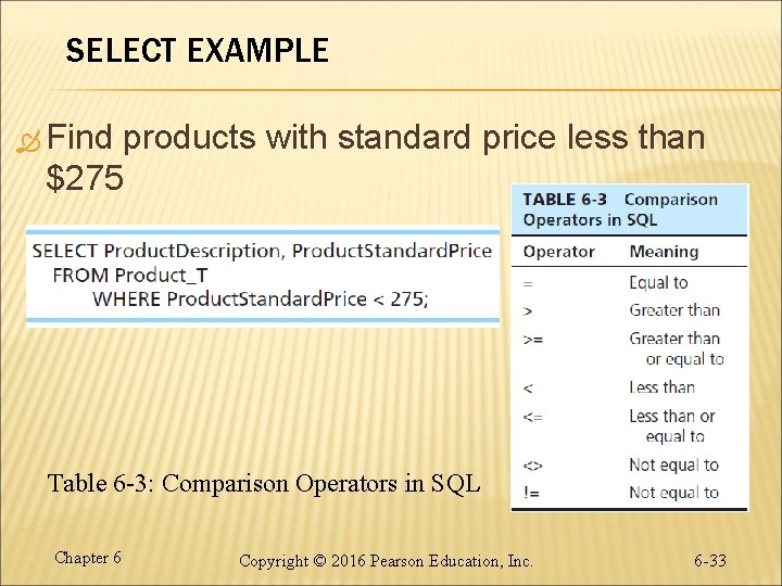 SELECT EXAMPLE Find products with standard price less than $275 Table 6 -3: Comparison