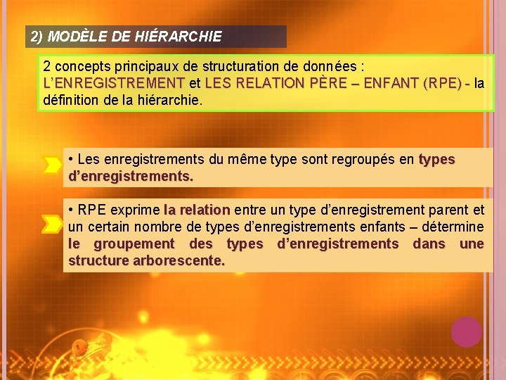 2) MODÈLE DE HIÉRARCHIE 2 concepts principaux de structuration de données : L’ENREGISTREMENT et