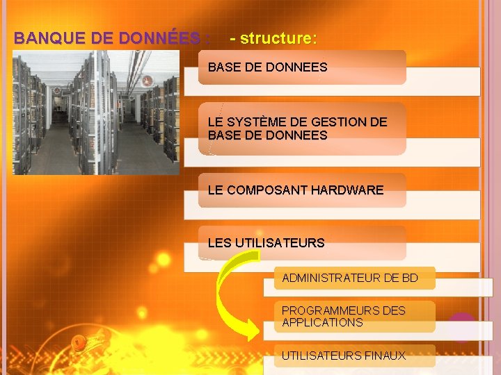 BANQUE DE DONNÉES : - structure: BASE DE DONNEES LE SYSTÈME DE GESTION DE