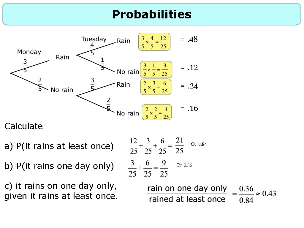 Probabilities =. 48 =. 12 =. 24 =. 16 Calculate a) P(it rains at