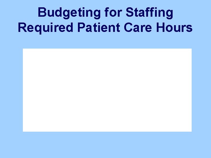 Budgeting for Staffing Required Patient Care Hours 