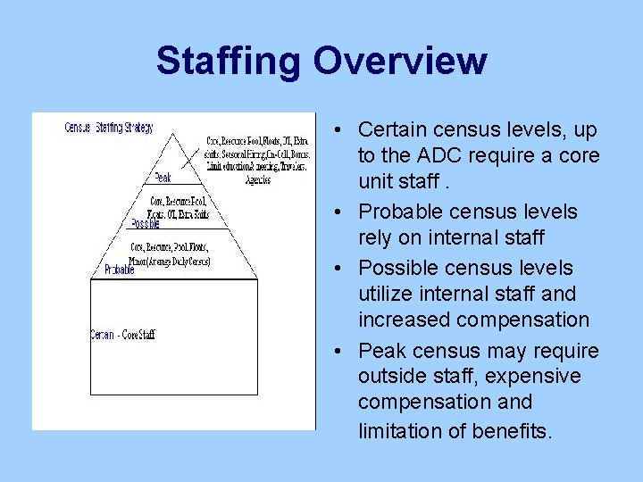 Staffing Overview • Certain census levels, up to the ADC require a core unit