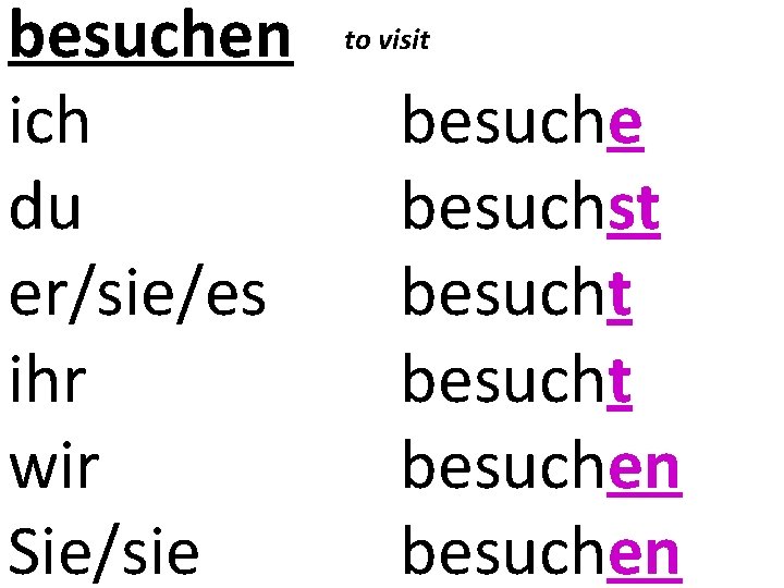 besuchen ich du er/sie/es ihr wir Sie/sie to visit besuche besuchst besucht besuchen 