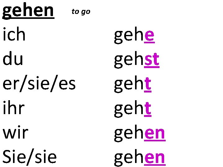 gehen to go ich du er/sie/es ihr wir Sie/sie gehst geht gehen 