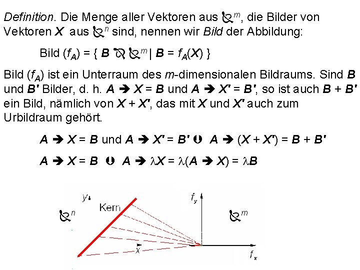 Definition. Die Menge aller Vektoren aus m, die Bilder von Vektoren X aus n