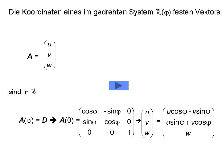 Die Koordinaten eines im gedrehten System (j) festen Vektors A= sind in A(j) =