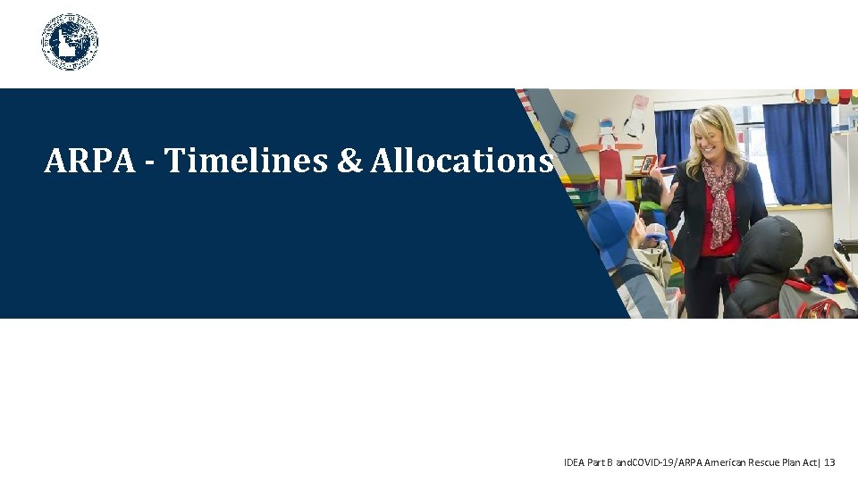 ARPA - Timelines & Allocations IDEA Part B and. COVID-19/ARPA American Rescue Plan Act|