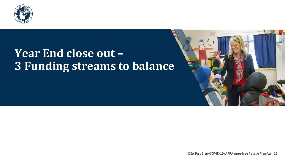 Year End close out – 3 Funding streams to balance IDEA Part B and.