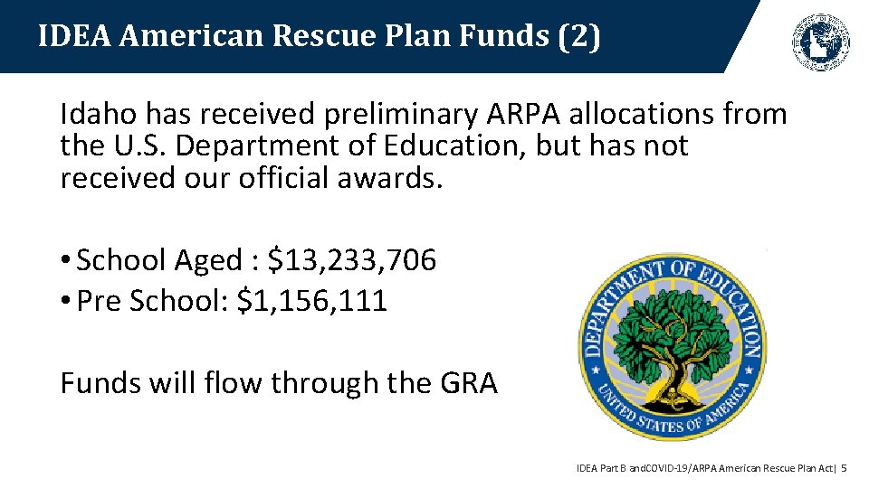 IDEA American Rescue Plan Funds (2) Idaho has received preliminary ARPA allocations from the