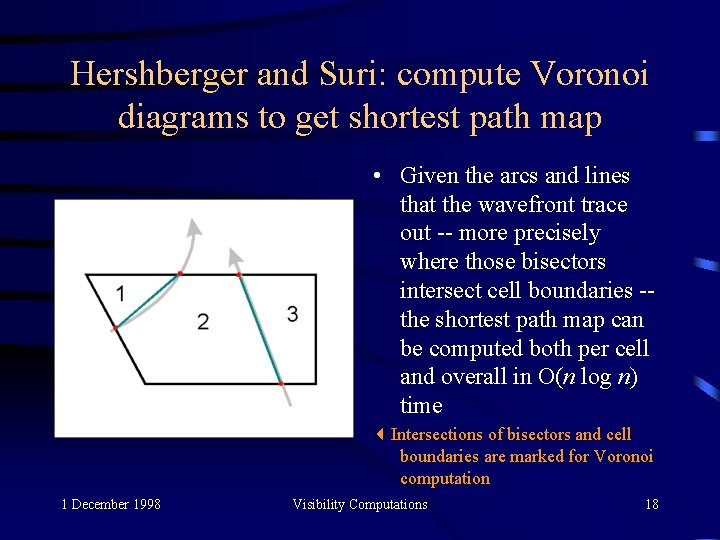 Hershberger and Suri: compute Voronoi diagrams to get shortest path map • Given the