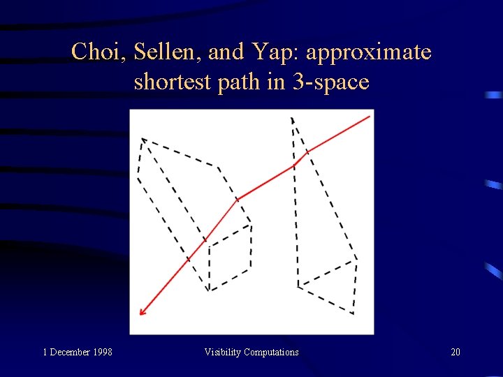 Choi, Sellen, and Yap: approximate shortest path in 3 -space 1 December 1998 Visibility