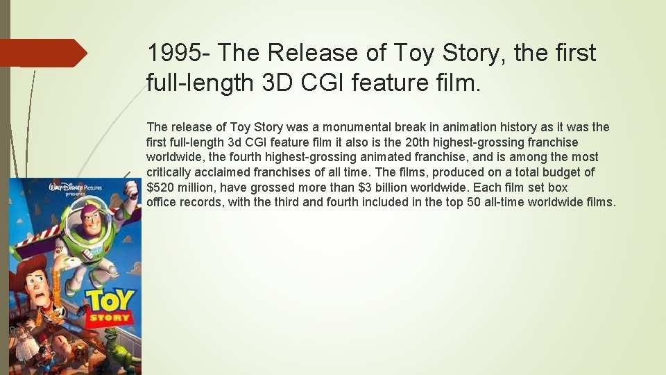 1995 - The Release of Toy Story, the first full-length 3 D CGI feature