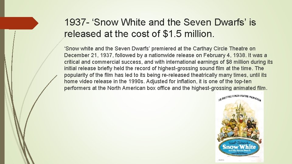 1937 - ‘Snow White and the Seven Dwarfs’ is released at the cost of
