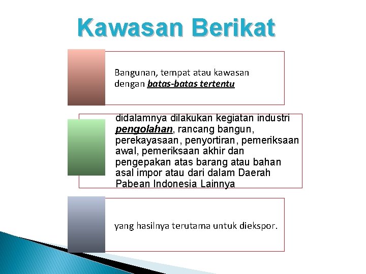 Kawasan Berikat Bangunan, tempat atau kawasan dengan batas-batas tertentu didalamnya dilakukan kegiatan industri pengolahan,