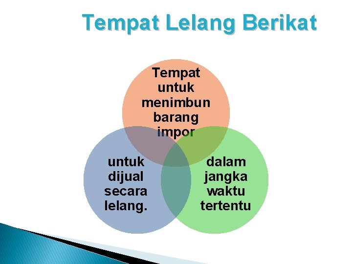 Tempat Lelang Berikat Tempat untuk menimbun barang impor untuk dijual secara lelang. dalam jangka