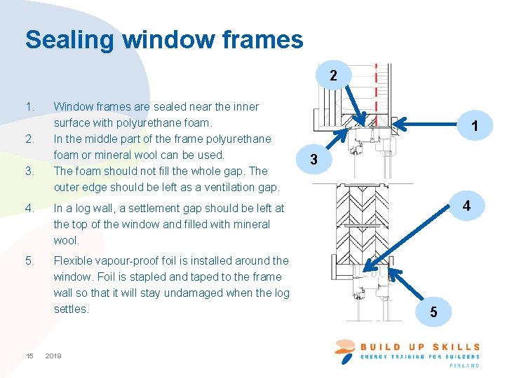 Sealing window frames 2 1. 2. 3. Window frames are sealed near the inner