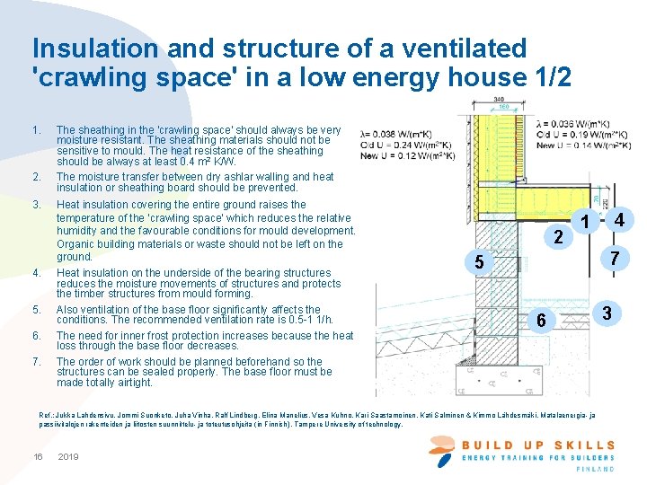 Insulation and structure of a ventilated 'crawling space' in a low energy house 1/2
