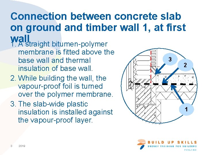 Connection between concrete slab on ground and timber wall 1, at first wall 1.