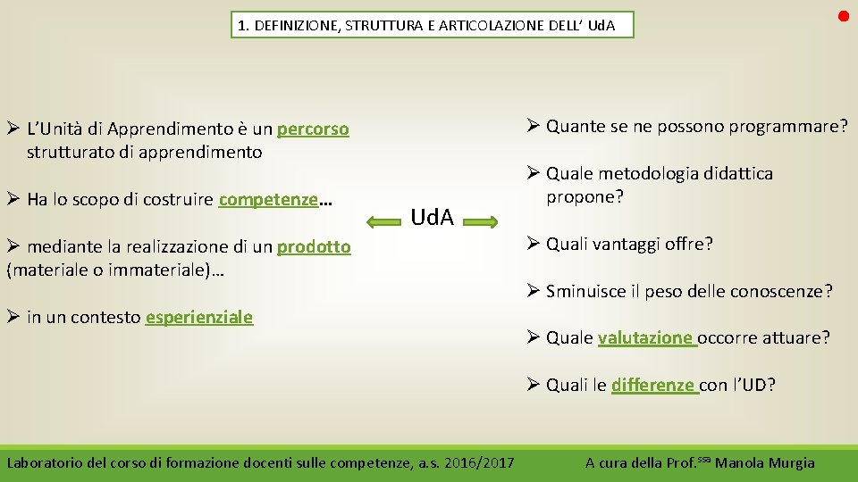 1. DEFINIZIONE, STRUTTURA E ARTICOLAZIONE DELL’ Ud. A Ø Quante se ne possono programmare?