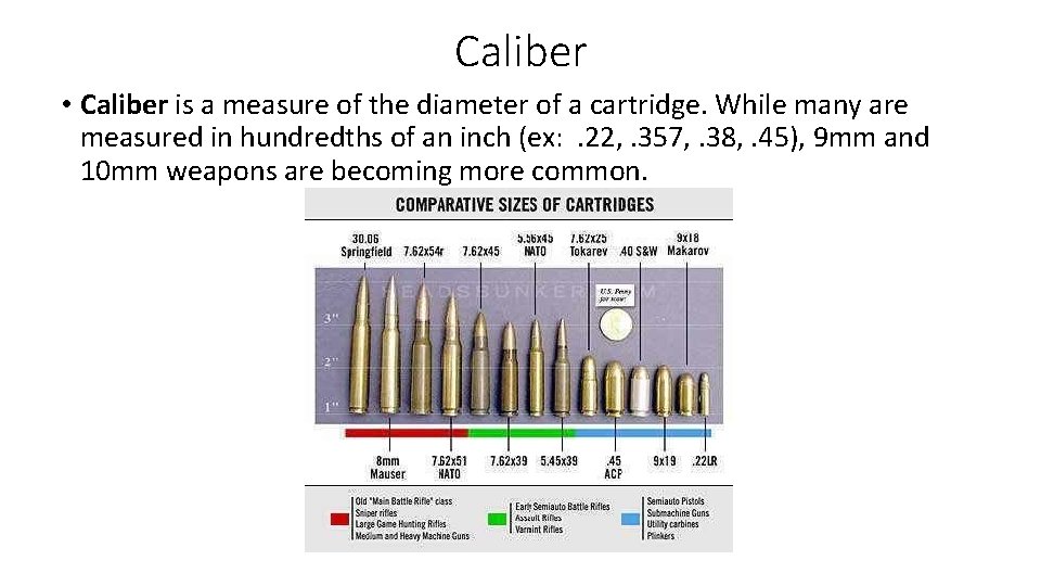 Caliber • Caliber is a measure of the diameter of a cartridge. While many