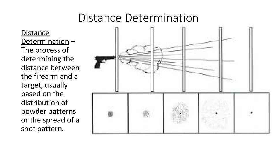 Distance Determination – The process of determining the distance between the firearm and a