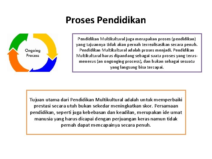 Proses Pendidikan Multikultural juga merupakan proses (pendidikan) yang tujuannya tidak akan pernah terrealisasikan secara