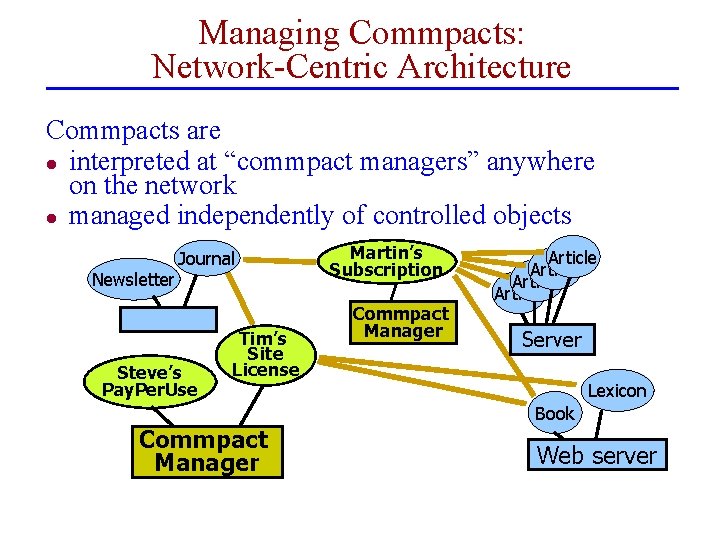 Managing Commpacts: Network-Centric Architecture Commpacts are l interpreted at “commpact managers” anywhere on the