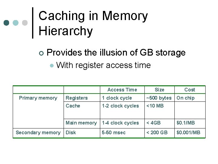 Caching in Memory Hierarchy ¢ Provides the illusion of GB storage l With register