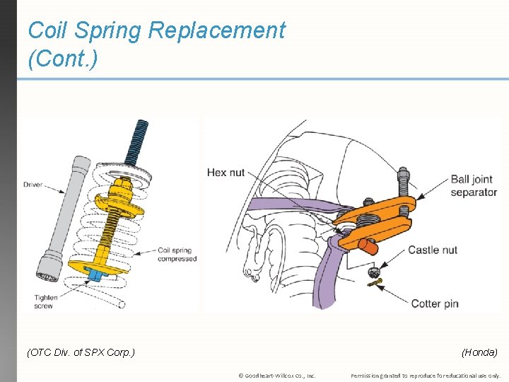 Coil Spring Replacement (Cont. ) (OTC Div. of SPX Corp. ) (Honda) © Goodheart-Willcox