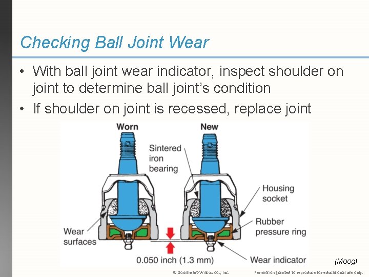 Checking Ball Joint Wear • With ball joint wear indicator, inspect shoulder on joint