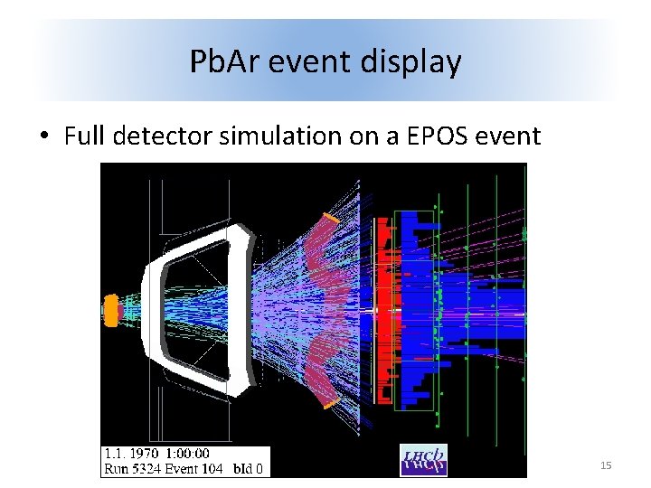 Pb. Ar event display • Full detector simulation on a EPOS event 15 