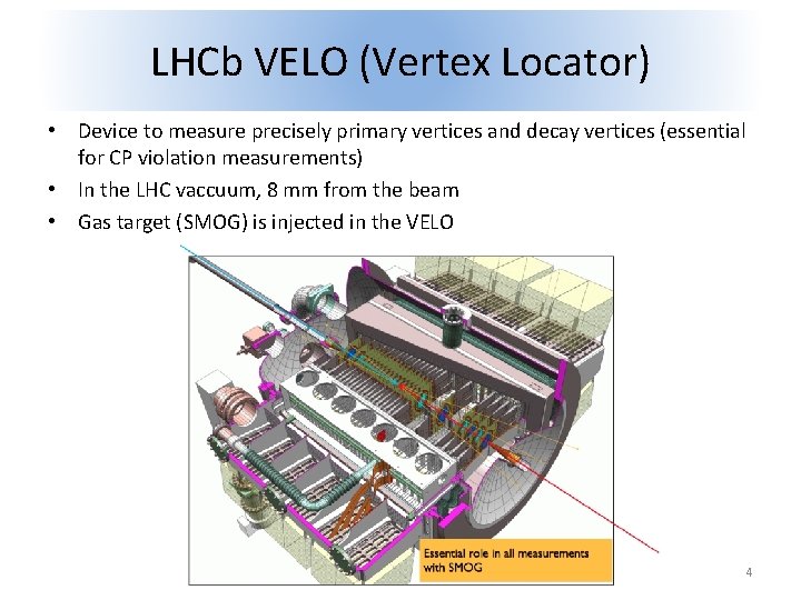 LHCb VELO (Vertex Locator) • Device to measure precisely primary vertices and decay vertices