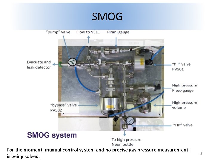 SMOG For the moment, manual control system and no precise gas pressure measurement: is