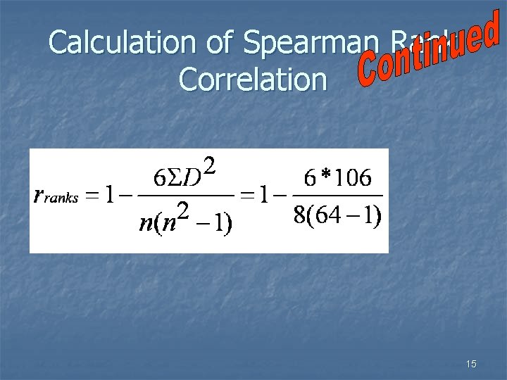 Calculation of Spearman Rank Correlation 15 