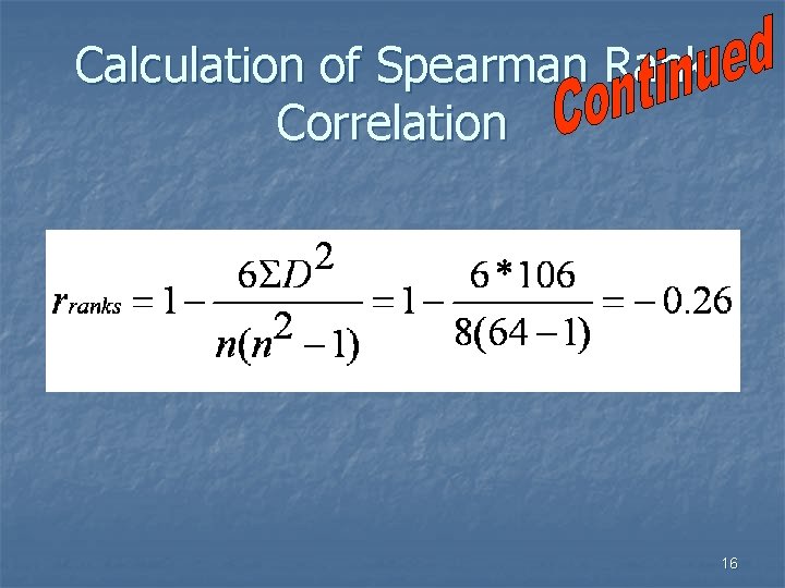 Calculation of Spearman Rank Correlation 16 