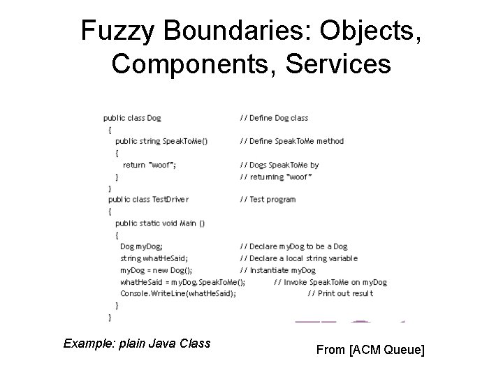 Fuzzy Boundaries: Objects, Components, Services Example: plain Java Class From [ACM Queue] 