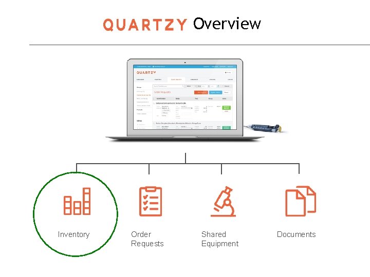 Overview Inventory Order Requests Shared Equipment Documents 