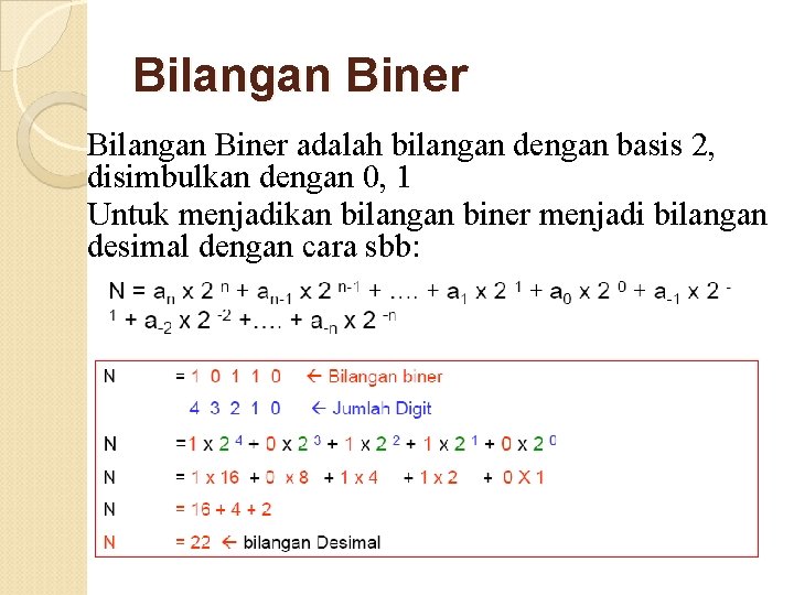 Bilangan Biner adalah bilangan dengan basis 2, disimbulkan dengan 0, 1 Untuk menjadikan bilangan