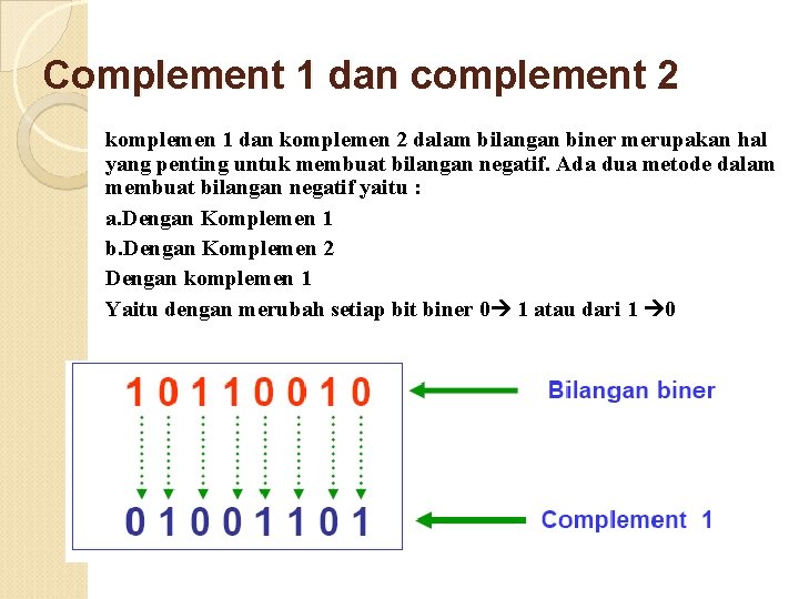 Complement 1 dan complement 2 komplemen 1 dan komplemen 2 dalam bilangan biner merupakan