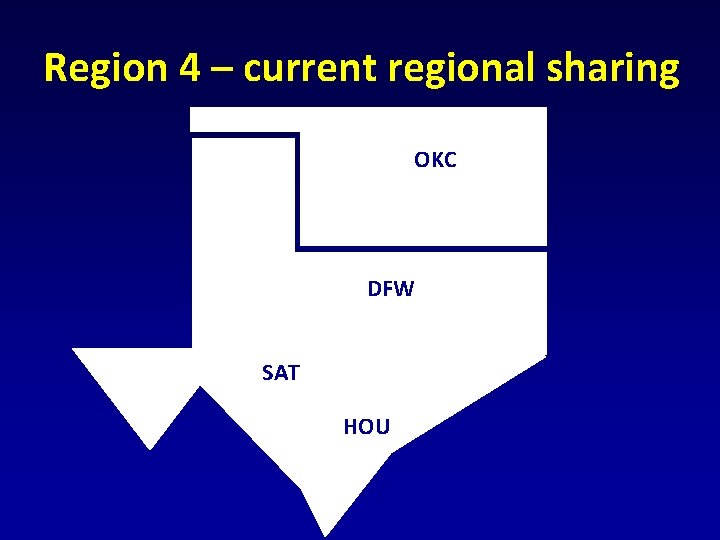 Region 4 – current regional sharing OKC DFW SAT HOU 