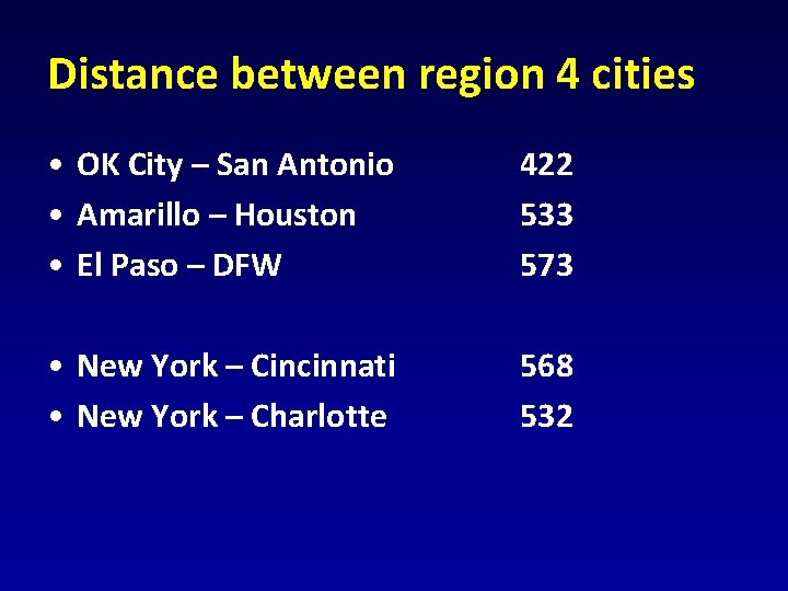 Distance between region 4 cities • OK City – San Antonio • Amarillo –