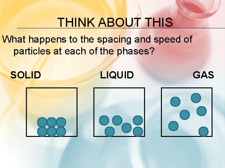 THINK ABOUT THIS What happens to the spacing and speed of particles at each
