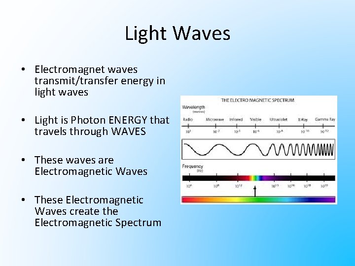 Light Waves • Electromagnet waves transmit/transfer energy in light waves • Light is Photon