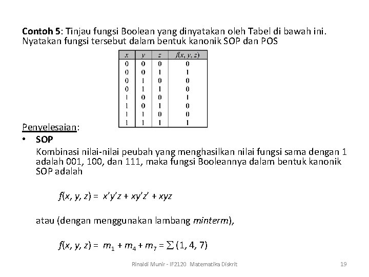 Contoh 5: Tinjau fungsi Boolean yang dinyatakan oleh Tabel di bawah ini. Nyatakan fungsi