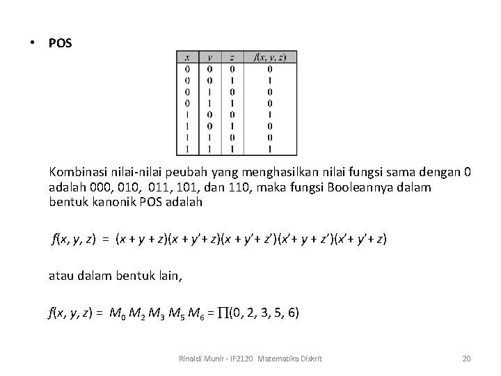  • POS Kombinasi nilai-nilai peubah yang menghasilkan nilai fungsi sama dengan 0 adalah