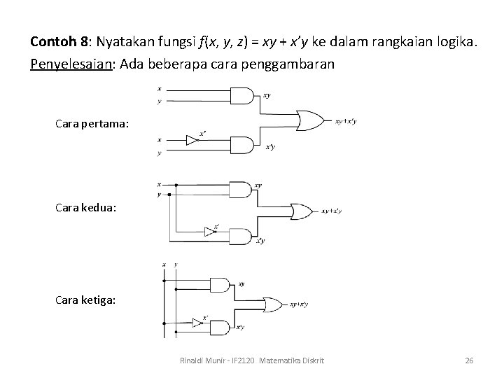 Contoh 8: Nyatakan fungsi f(x, y, z) = xy + x’y ke dalam rangkaian